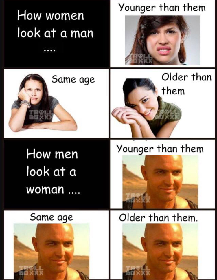 women memes - Younger than them How women look at a man Same age Older than them Three Younger than them How men look at a woman .... Same age Older than them.