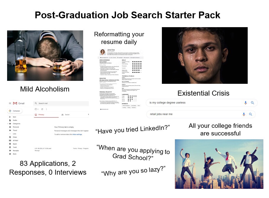 post graduation job search starter pack - PostGraduation Job Search Starter Pack Reformatting your resume daily Mild Alcoholism Existential Crisis M Gmail Q Search mal is my college degree useless Come retail jobs near me You P impty real measures and res