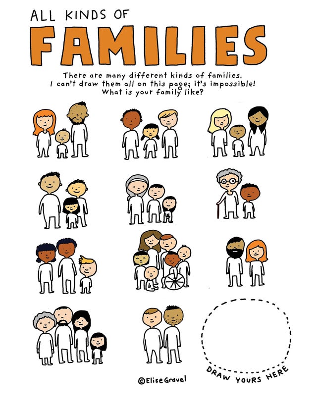 different kind of families - All Kinds Of Families There are many different kinds of families. I can't draw them all on this page; it's impossible! What is your family ? Why Int Int In Int W Draw Elise Gravel W Yours