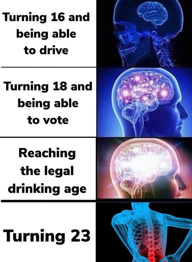 rural and suburban retards - Turning 16 and being able to drive Turning 18 and being able to vote Reaching the legal drinking age Turning 23