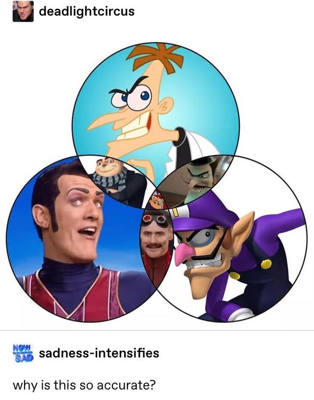 wario and waluigi - deadlightcircus Ne sadnessintensifies why is this so accurate?