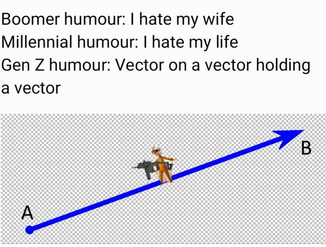 diagram - Boomer humour I hate my wife Millennial humour I hate my life Gen Z humour Vector on a vector holding a vector