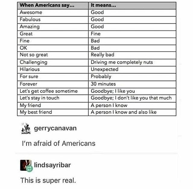 document - When Americans say... Awesome Fabulous Amazing Great Fine Ok Not so great Challenging Hilarious For sure Forever Let's get coffee sometime Let's stay in touch My friend My best friend It means... Good Good Good Fine Bad Bad Really bad Driving m