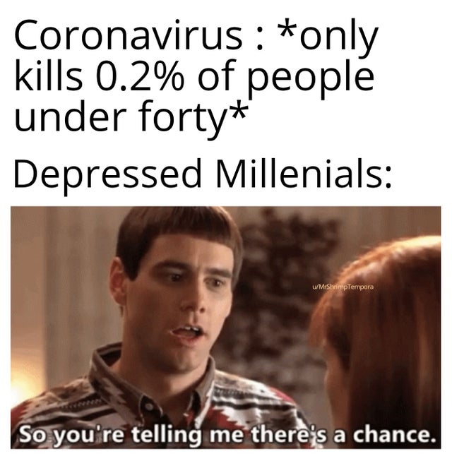 re saying there's a chance - Coronavirus only kills 0.2% of people under forty Depressed Millenials uMrShrimpTempora So you're telling me there's a chance.