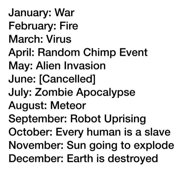 angle - January War February Fire March Virus April Random Chimp Event May Alien Invasion June Cancelled July Zombie Apocalypse August Meteor September Robot Uprising October Every human is a slave November Sun going to explode December Earth is destroyed