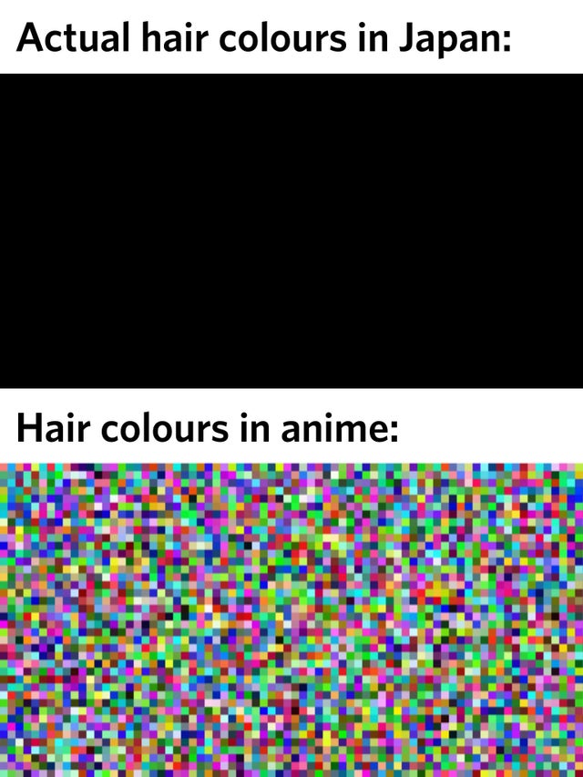pattern - Actual hair colours in Japan Hair colours in anime