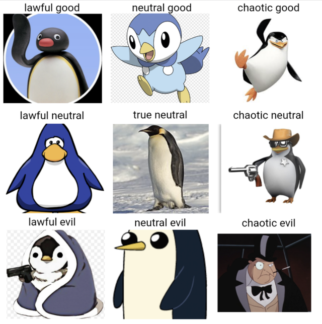penguin - lawful good neutral good chaotic good lawful neutral true neutral chaotic neutral lawful evil chaotic evil neutral evil Olo