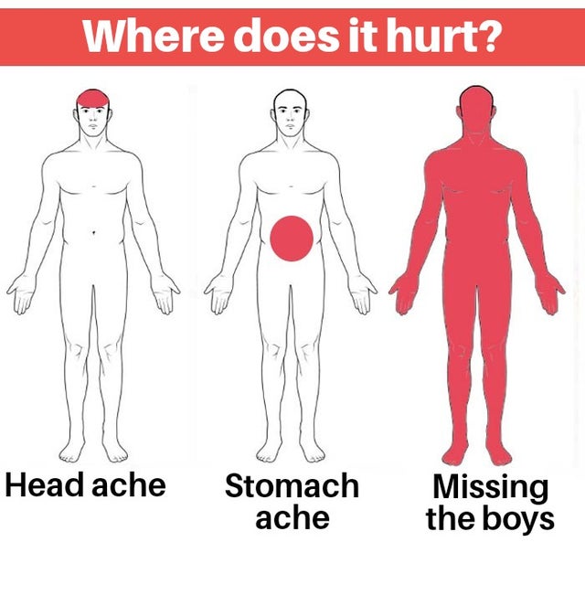 Where does it hurt? Head ache Stomach ache Missing the boys