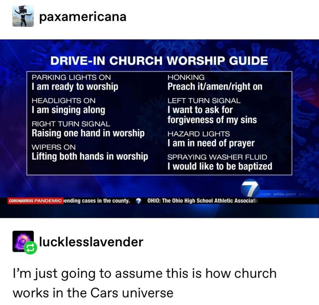 software - paxamericana DriveIn Church Worship Guide Parking Lights On Honking I am ready to worship Preach itamenright on Headlights On Left Turn Signal I am singing along I want to ask for Right Turn Signal forgiveness of my sins Raising one hand in wor