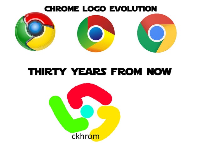 google chrome icon - Chrome Logo Evolution o Thirty Years From Now ckhrom