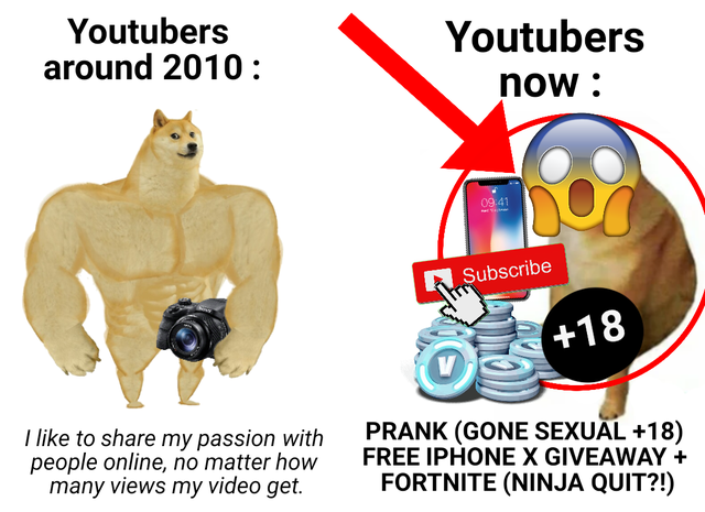 pet - Youtubers around 2010 Youtubers now Subscribe 18 I to my passion with people online, no matter how many views my video get. Prank Gone Sexual 18 Free Iphone X Giveaway Fortnite Ninja Quit?!