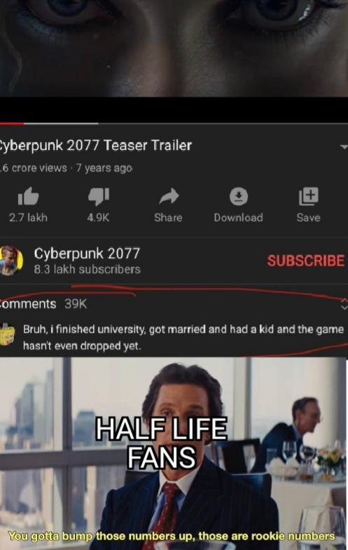 those are rookie numbers - Cyberpunk 2077 Teaser Trailer 6 crore views 7 years ago 2.7 lakh Download Save Cyberpunk 2077 8.3 lakh subscribers Subscribe omments 39K Bruh, i finished university, got married and had a kid and the game hasn't even dropped yet