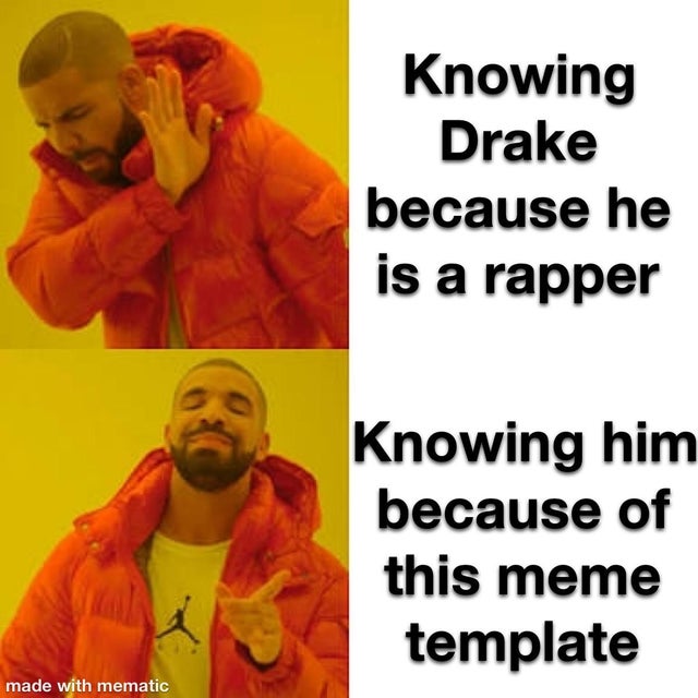 pizza tower memes - Knowing Drake because he is a rapper Knowing him because of this meme template made with mematic