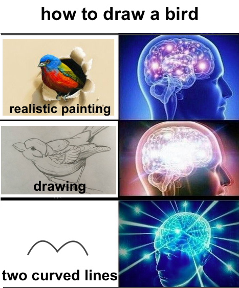 brain meme 5 - how to draw a bird realistic painting drawing two curved lines