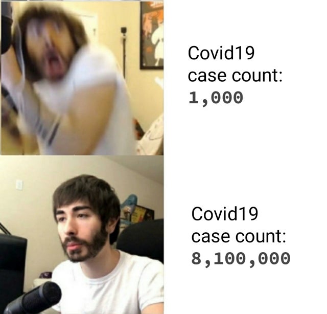 penguinz0 meme - Covid19 case count 1,000 Covid19 case count 8,100,000