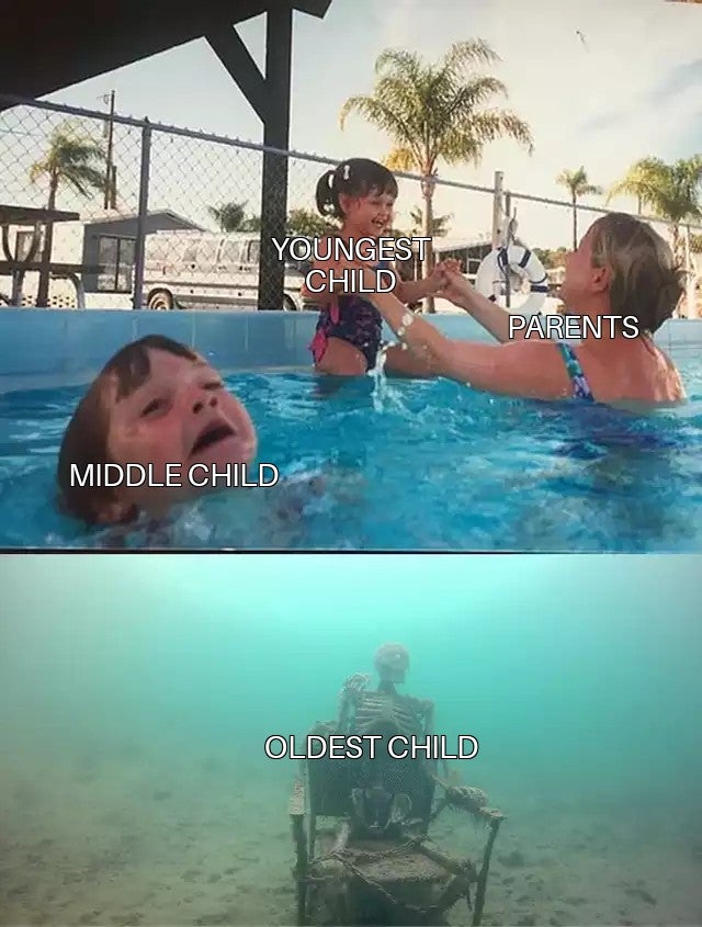 drowning kid in pool meme template - Youngest Child Parents Middle Child Oldest Child