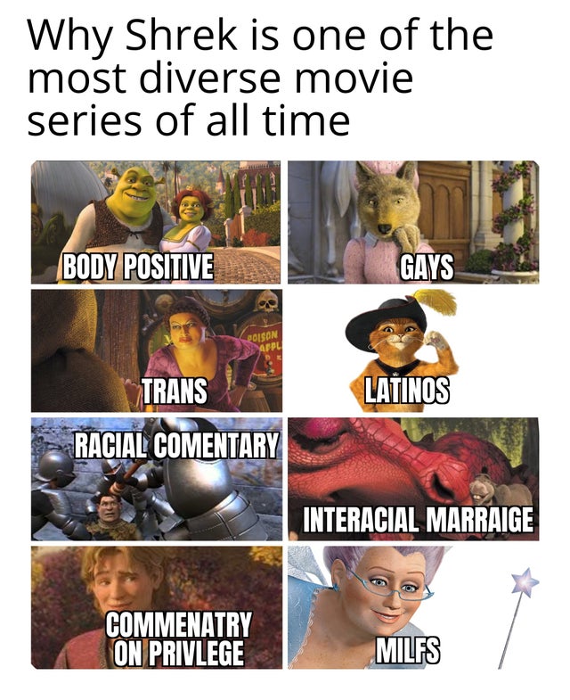 food - Why Shrek is one of the most diverse movie series of all time Body Positive Gays goSon Afpl Trans Latinos Racial Comentary Interacial Marraige Commenatry On Privlege Milfs