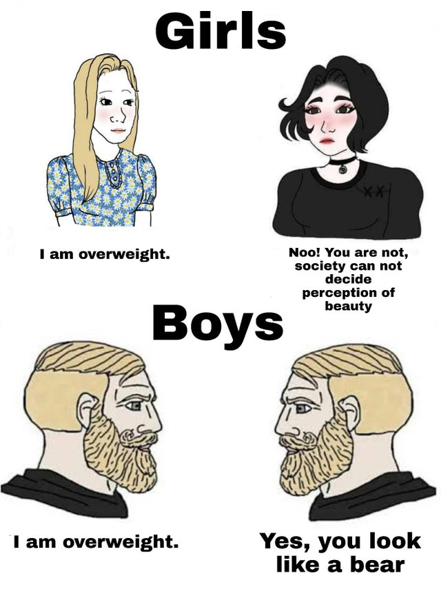 chad we know meme template - Girls I am overweight. Noo! You are not, society can not decide perception of beauty Boys I am overweight. Yes, you look a bear