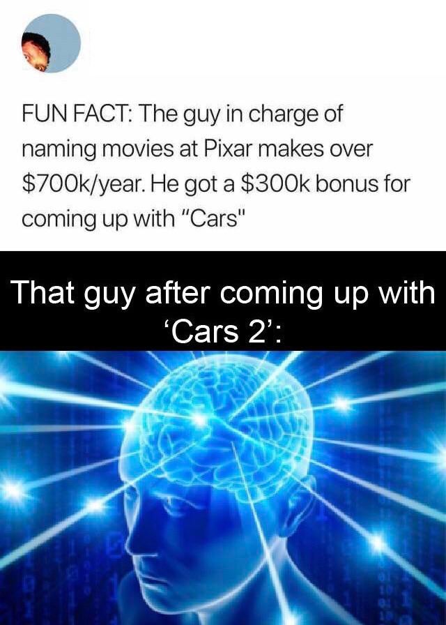 brain twitter meme - Fun Fact The guy in charge of naming movies at Pixar makes over $year. He got a $ bonus for coming up with Cars That guy after coming up with 'Cars 2