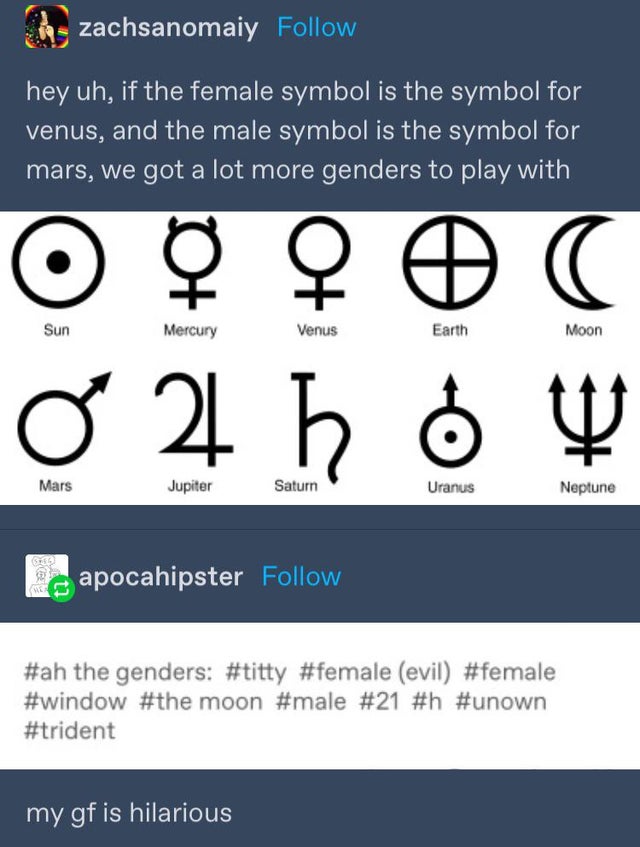 planet symbols - zachsanomaiy hey uh, if the female symbol is the symbol for venus, and the male symbol is the symbol for mars, we got a lot more genders to play with Sun Mercury Venus Earth Moon 0 O4 ho Mars Jupiter Saturn Uranus Neptune St apocahipster 