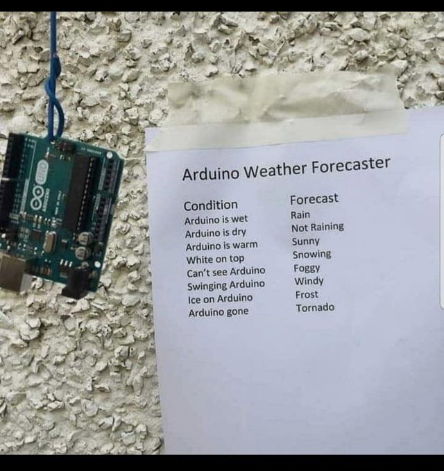 arduino weather station funny - Arduino Weather Forecaster Condition Arduino is wet Arduino is dry Arduino is warm White on top Can't see Arduino Swinging Arduino Ice on Arduino Arduino gone Forecast Rain Not Raining Sunny Snowing Foggy Windy Frost Tornad