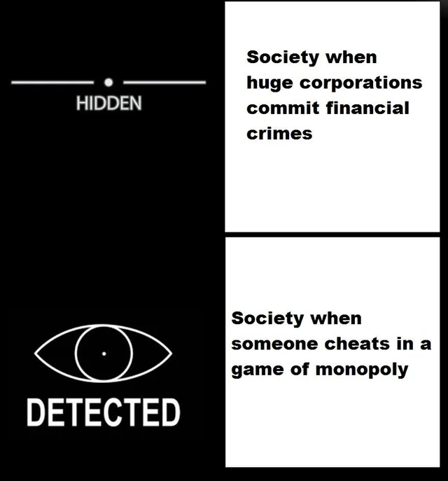 monochrome - Hidden Society when huge corporations commit financial crimes Society when someone cheats in a game of monopoly Detected