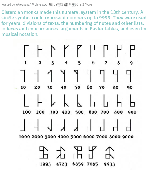 codes and ciphers - Posted by uregian24 9 days ago 28 e3 9 6 & 2 More Cistercian monks made this numeral system in the 13th century. A single symbol could represent numbers up to 9999. They were used for years, divisions of texts, the numbering of notes a