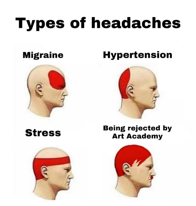 parts of a headache - Types of headaches Migraine Hypertension Stress Being rejected by Art Academy