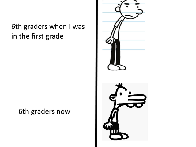 diary of a wimpy kid - 6th graders when I was in the first grade 6th graders now