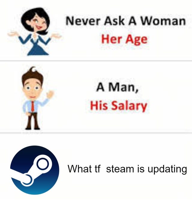 quintili vare legiones redde - Never Ask A Woman Her Age A Man, His Salary What tf steam is updating