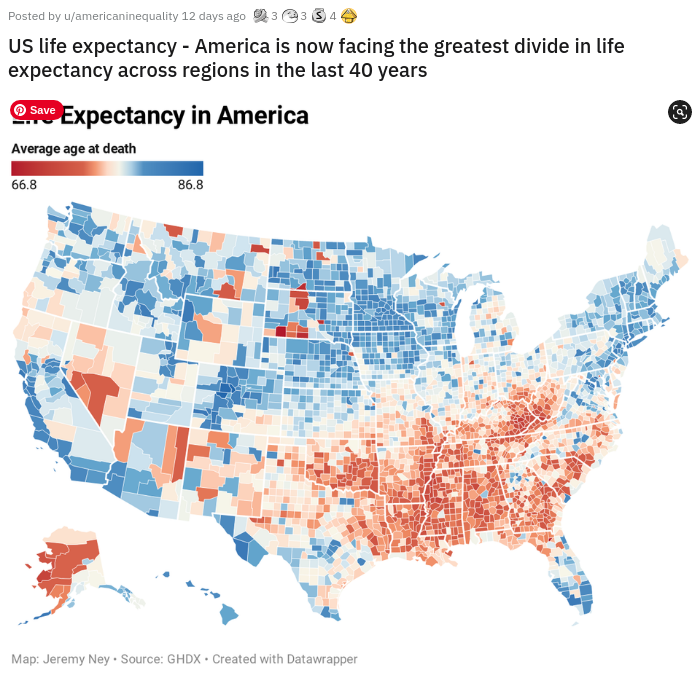 Life expectancy - Posted by uamericaninequality 12 days ago Us life expectancy America is now facing the greatest divide in life expectancy across regions in the last 40 years Q.Save Expectancy in America Average age at death 66.8 86.8 Map Jeremy Ney. Sou