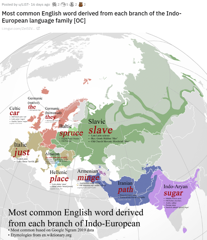 persian indo european - Posted by Ust. 16220 Most common English word derived from each branch of the Indo European language family Oc Germani te Celtic the Germanic car bro they Baltic spruce Italic just Ali Slavic slave Hellenic Armenian place minge Ira