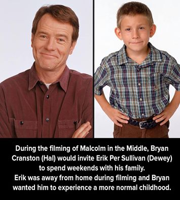 dewey malcolm in the middle - During the filming of Malcolm in the Middle, Bryan Cranston Hal would invite Erik Per Sullivan Dewey to spend weekends with his family. Erik was away from home during filming and Bryan wanted him to experience a more normal c