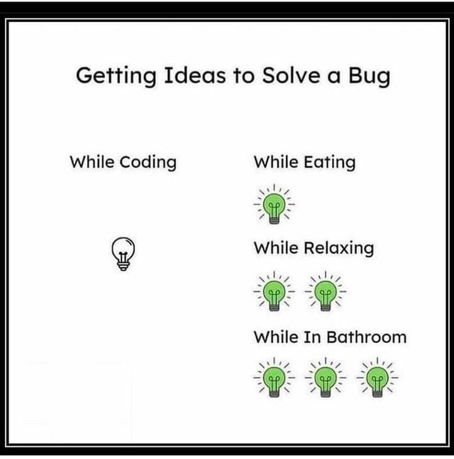 leaf - Getting Ideas to Solve a Bug While Coding While Eating While Relaxing While In Bathroom
