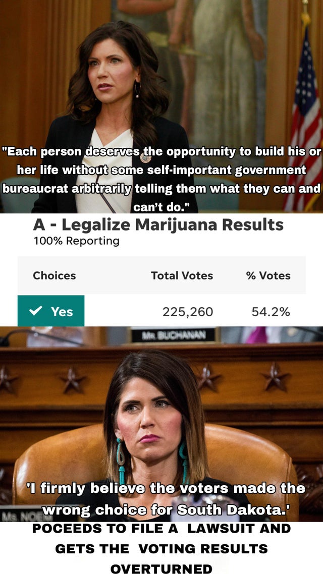 photo caption - Each person deserves the opportunity to build his or her life without some selfimportant government bureaucrat arbitrarily telling them what they can and can't do. A Legalize Marijuana Results 100% Reporting Choices Total Votes % Votes Yes