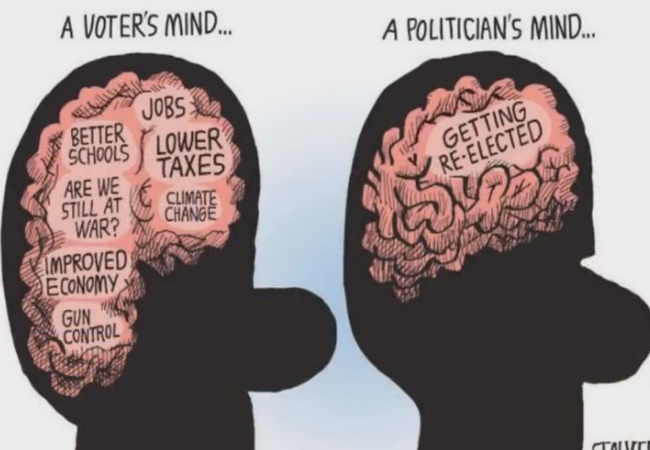 modern life schools memes - A Voter'S Mind... A Politician'S Mind... Jobs Better Getting Schools Are We Lower Taxes ReElected Shun Still At Climate Change War? Improved Economy Guna Control Talir