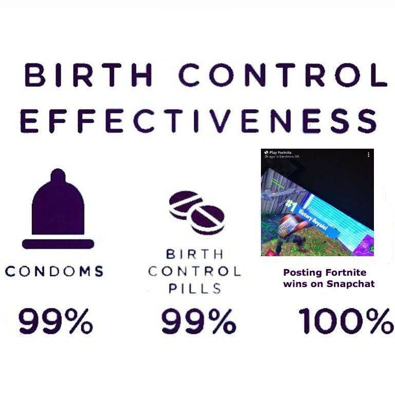 memes - fortnite birth control meme - Birth Control Effectiveness Play Fortnite 2h again findeton, Va Victory Royale Condoms Birth Control Pills Posting Fortnite wins on Snapchat 99% 99% 100%
