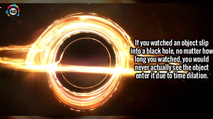 black hole and time facts - If you watched an object slip into a black hole, no matter how long you watched, you would never actually see the object enter it due to time dilation.