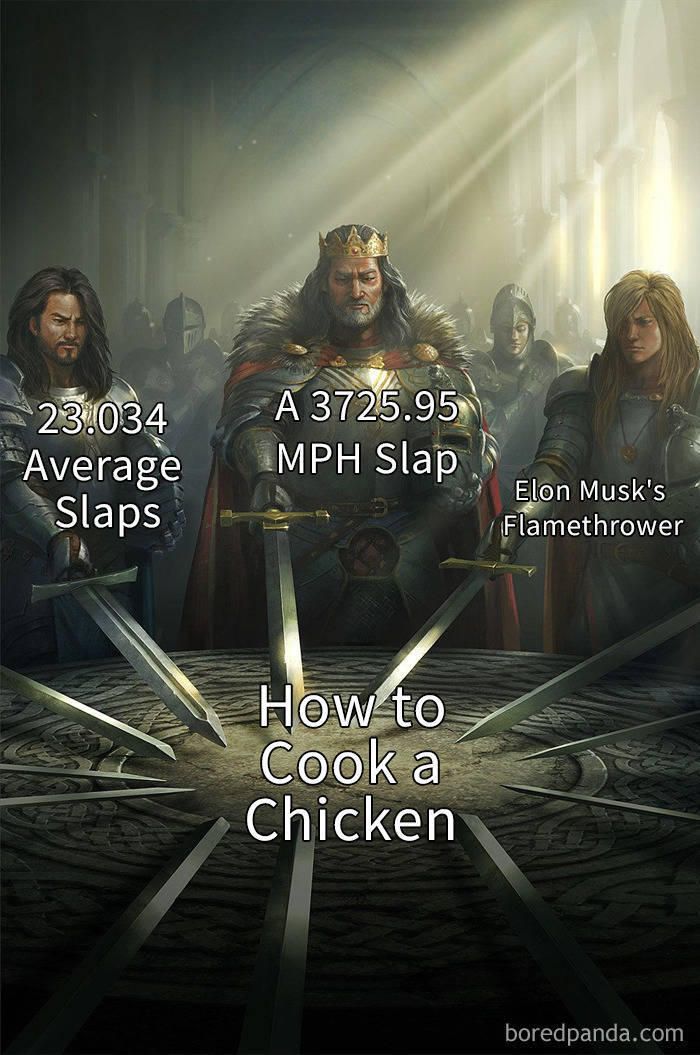 steve irwin peta meme - 23.034 Average Slaps > A 3725.95 Mph Slap Elon Musk's Flamethrower How to Cook a Chicken boredpanda.com