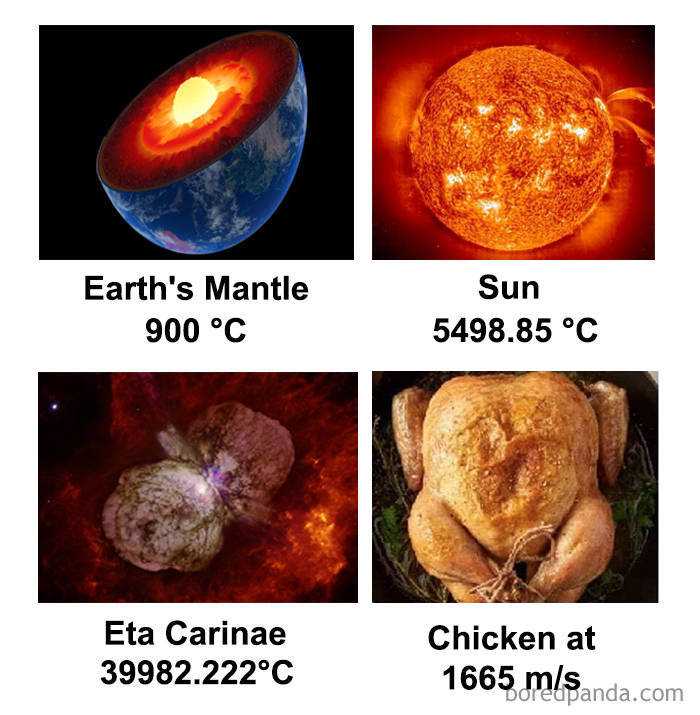 slapping a chicken to cook - Earth's Mantle 900 C Sun 5498.85 C Eta Carinae 39982.222C Chicken at 1665 mlanda.com