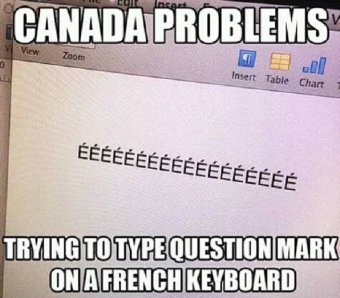french canadian - Loi Insact Canada Problems View Zoom Insert Table Chart M Hi M M m M Trying To Type Question Mark On A French Keyboard