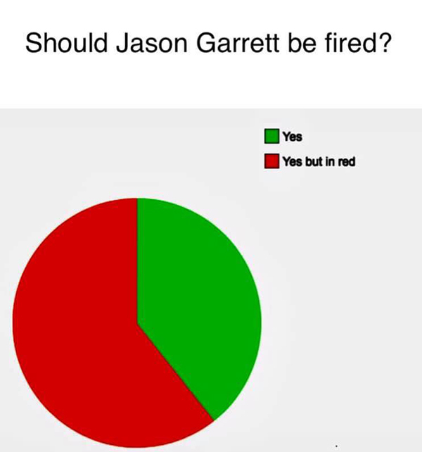 high school marching band memes - Should Jason Garrett be fired? Yes Yes but in red