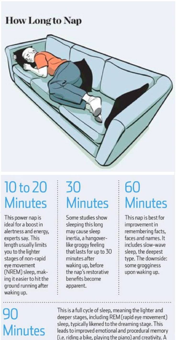 nap times - How Long to Nap 60 10 to 20 30 Minutes Minutes Minutes This power napis Some studies show This nap is best for ideal for a boost in sleeping this long improvement in alertness and energy, may cause sleep remembering facts, experts say. This in