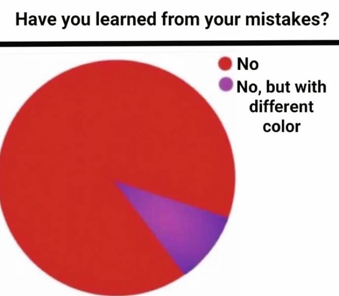reading haikus - Have you learned from your mistakes? No No, but with different color