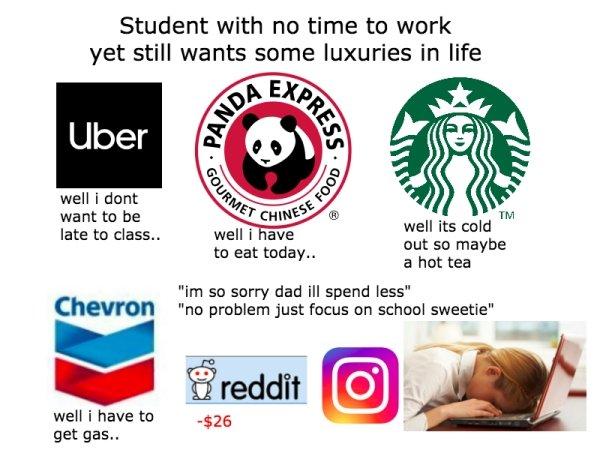 starter pack - poor student starter pack - Student with no time to work yet still wants some luxuries in life Nda Uber Ourmet Food S well i dont want to be late to class.. Chinese Tm well i have to eat today.. well its cold out so maybe a hot tea Chevron