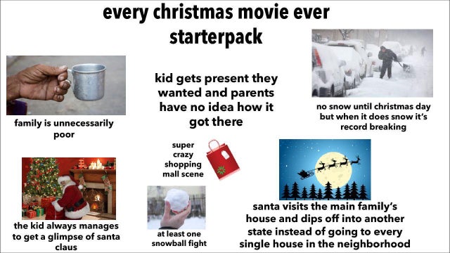 pet - every christmas movie ever starterpack kid gets present they wanted and parents have no idea how it got there no snow until christmas day but when it does snow it's record breaking family is unnecessarily poor super crazy shopping mall scene the kid