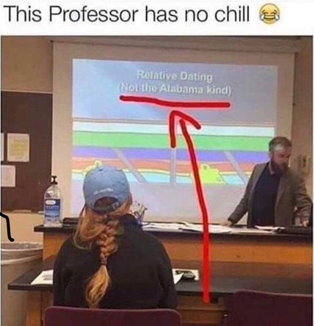 relative dating not the alabama kind - This Professor has no chills Rolative Dating Not the Alabama kind