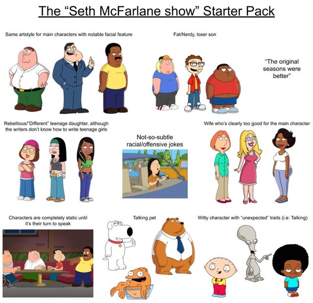 seth macfarlane starter pack - The "Seth McFarlane show" Starter Pack Same artstyle for main characters with notable facial feature FatNerdy, loser son "The original seasons were better" Wife who's clearly too good for the main character Rebellious"Differ
