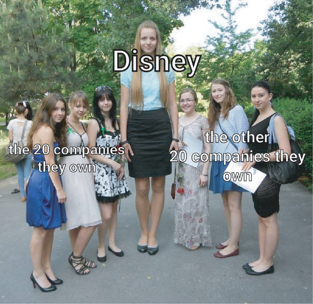 very tall girls - Disney. the 20 companies they own the other 20 companies they own