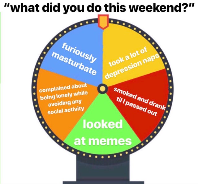 circle - "what did you do this weekend?" furiously masturbate took a lot of depression naps smoked and drank til I passed out complained about being lonely while avoiding any social activity looked at memes